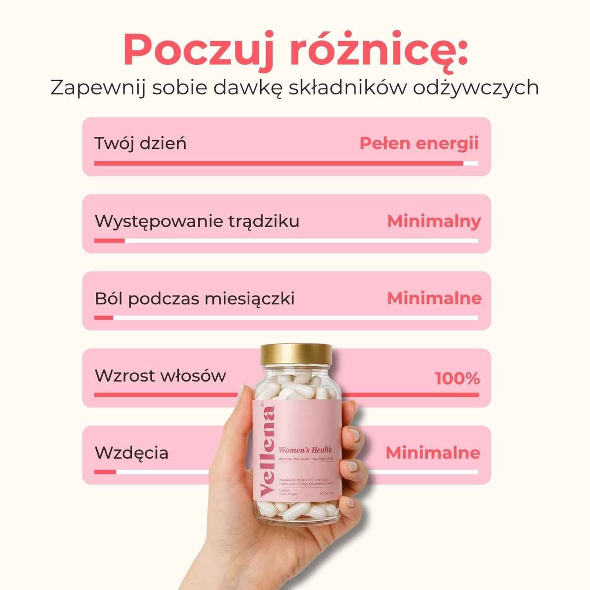Vellena Kobiece zdrowie równowaga wsparcie PMS miesiączka trądzik 60 kaps